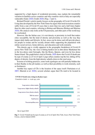 282 I. M. Ceinar and I. Mariotti
supported by a high degree of residential proximity, may explain the remarkable
variation in fatalities across countries and why countries such as Italy are especially
vulnerable (Gatto 2020; Credit 2020) (Figs. 3 and 4).
Richard Florida’s article mainly focuses on the geography of Covid-19 in the US.
Using data developed by the New York Times he argues that rural recreation counties
suffer from a rate of Covid-19 cases that is more than two and a half times higher
than for other rural counties, referring to Bishop and Marema (Bishop and Marema
2020). His analysis only looks at the US panorama, and other parts of the world may
be overlooked.
However, like the Italian case, it is not density or proximity in itself that makes
cities susceptible, but the kind of density and proximity as well as the way they
impact daily habits and lifestyle. In fact, areas can be dense and still provide places
for people to isolate and be socially distant while supporting the population with
online social services, home-delivery, and education and work remotely.
This density gap is vividly apparent in the geographic breakdown of Covid-19
across New York City: the virus is hitting hardest not in uber-dense Manhattan but
in the less-dense outer boroughs, like the Bronx, Queens, and even far less dense
Staten Island. The graph below cited in Florida, 2020 shows the Covid-19 death rate
by type of county as of 1st of April. Large urban counties top the list, falling off by
degree of density, from the high-density suburbs down to the rural areas.
In terms of working practices, some work typologies are still partially hidden due
to their fluidity in the job market, as well as their possibility to work remotely, such
as freelancers.
Another key aspect of CSs is the location of the space itself (Vartiainen et al.
2007; Mariotti et al. 2020); several scholars argue that CSs tend to be located in
Fig. 3 Covid-19 death rate by type of county as of 1st of April, New York. Source New York Times
Census, cited in Indeed (2020)
 