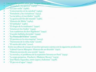 Las novelas publicadas por Vargas Llosa son:<br />   - "La ciudad y los perros" (1963). <br />   - "La casa verde" (1966)....