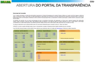 CGU

ABERTURA DO PORTAL DA TRANSPARÊNCIA
 