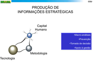 CGU


                   PRODUÇÃO DE
             INFORMAÇÕES ESTRATÉGICAS


                      Capital
                     Humano
                                        •Macro-análises
                                            •Prevenção
                                   •Tomada de decisão
                                        •Apoio à gestão

                  Metodologia
Tecnologia
 