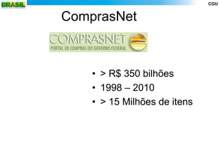 CGU


ComprasNet



    • > R$ 350 bilhões
    • 1998 – 2010
    • > 15 Milhões de itens
 