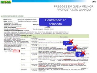 CGU

                                          PREGÕES EM QUE A MELHOR
                                           PROPOSTA NÃO GANHOU


ÓRGÃO DO GOVERNO FEDERAL
 ÓRGÃO DO GOVERNO FEDERAL   Contratado: 4º
                              colocado
                            Empresa “F”




                                                  1º
                                                            Empresa “A”
                                                       2º
                                                            Empresa “B”


                                                                   3º
                                                                          Empresa “C”
                                    Empresa “E”

                                                                  Empresa “D”



                                                                          Empresa “E”
 