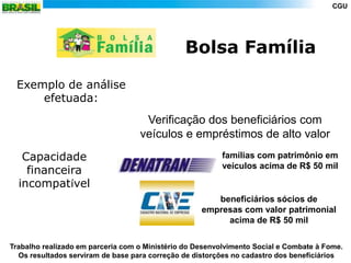 CGU




                                               Bolsa Família

 Exemplo de análise
     efetuada:
                                    Verificação dos beneficiários com
                                   veículos e empréstimos de alto valor
   Capacidade                                             famílias com patrimônio em
                                                          veículos acima de R$ 50 mil
    financeira
  incompatível
                                                       beneficiários sócios de
                                                    empresas com valor patrimonial
                                                         acima de R$ 50 mil

Trabalho realizado em parceria com o Ministério do Desenvolvimento Social e Combate à Fome.
  Os resultados serviram de base para correção de distorções no cadastro dos beneficiários
 