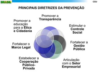 CGU


    PRINCIPAIS DIRETRIZES DA PREVENÇÃO

                      Promover a
 Promover a         Transparência
 educação                               Estimular o
 para a Ética                            Controle
 e Cidadania                              Social

                                         Fortalecer a
Fortalecer o
                                           Gestão
Marco Legal
                                           Pública

    Estabelecer a
                                     Articulação
    Cooperação
                                    com o Setor
      Público-
                                    Empresarial
      Privada
 