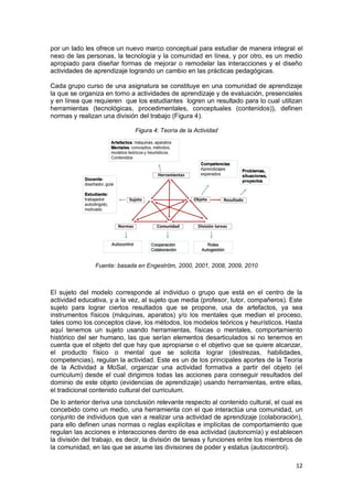 12
por un lado les ofrece un nuevo marco conceptual para estudiar de manera integral el
nexo de las personas, la tecnología y la comunidad en línea, y por otro, es un medio
apropiado para diseñar formas de mejorar o remodelar las interacciones y el diseño
actividades de aprendizaje logrando un cambio en las prácticas pedagógicas.
Cada grupo curso de una asignatura se constituye en una comunidad de aprendizaje
la que se organiza en torno a actividades de aprendizaje y de evaluación, presenciales
y en línea que requieren que los estudiantes logren un resultado para lo cual utilizan
herramientas (tecnológicas, procedimentales, conceptuales (contenidos)), definen
normas y realizan una división del trabajo (Figura 4).
Figura 4: Teoría de la Actividad
Fuente: basada en Engeström, 2000, 2001, 2008, 2009, 2010
El sujeto del modelo corresponde al individuo o grupo que está en el centro de la
actividad educativa, y a la vez, al sujeto que media (profesor, tutor, compañeros). Este
sujeto para lograr ciertos resultados que se propone, usa de artefactos, ya sea
instrumentos físicos (máquinas, aparatos) y/o los mentales que median el proceso,
tales como los conceptos clave, los métodos, los modelos teóricos y heurísticos. Hasta
aquí tenemos un sujeto usando herramientas, físicas o mentales, comportamiento
histórico del ser humano, las que serían elementos desarticulados si no tenemos en
cuenta que el objeto del que hay que apropiarse o el objetivo que se quiere alcanzar,
el producto físico o mental que se solicita lograr (destrezas, habilidades,
competencias), regulan la actividad. Este es un de los principales aportes de la Teoría
de la Actividad a MoSal, organizar una actividad formativa a partir del objeto (el
curriculum) desde el cual dirigimos todas las acciones para conseguir resultados del
dominio de este objeto (evidencias de aprendizaje) usando herramientas, entre ellas,
el tradicional contenido cultural del curriculum.
De lo anterior deriva una conclusión relevante respecto al contenido cultural, el cual es
concebido como un medio, una herramienta con el que interactúa una comunidad, un
conjunto de individuos que van a realizar una actividad de aprendizaje (colaboración),
para ello definen unas normas o reglas explícitas e implícitas de comportamiento que
regulan las acciones e interacciones dentro de esa actividad (autonomía) y establecen
la división del trabajo, es decir, la división de tareas y funciones entre los miembros de
la comunidad, en las que se asume las divisiones de poder y estatus (autocontrol).
 