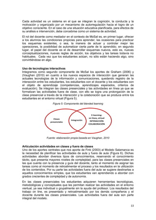 13
Cada actividad es un sistema en el que se integran la cognición, la conducta y la
motivación y organizado por un mecanismo de autorregulación hacia el logro de un
objetivo consciente. En el caso de una situación educativa planificada, para efectos de
su análisis e intervención, debe concebirse como un sistema de actividad.
El rol del docente como mediador en el contexto de MoSal es, en primer lugar, ofrecer
a los alumnos las condiciones propicias para aprender, las ocasiones para practicar
los esquemas existentes, o sea, la manera de actuar y controlar mejor las
operaciones, la posibilidad de automatizar cierta parte de lo aprendido; en segundo
lugar, el papel del docente es el de desarrollar esquemas nuevos, esto es, nuevas
conceptualizaciones, nuevas reglas de acción, los objetivos y las tareas todavía no
habituales. Cada vez que los estudiantes actúan, no sólo están haciendo algo, sino
convirtiéndose en algo.
Uso de tecnologías interactivas
Integramos como segundo componente de MoSal los aportes de Graham (2006) y
(Vaughan (2010) en cuanto a los nuevos espacios de interacción que generan las
actuales tecnologías de la información y comunicaciones, quedando registro de la
interacción entre los estudiantes, los estudiantes con el docente y los estudiantes con
el objeto de aprendizaje (competencias, aprendizajes esperados, criterios de
evaluación). Se integran las clases presenciales y las actividades en línea ya que se
formalizan las actividades fuera de clase, con ello se logra una prolongación de la
clase presencial a través de la interacción y la colaboración que se produce entre los
estudiantes en el entorno virtual (Figura 5).
Figura 5: Componente del blended learning
Fuente: elaboración propia basada en Vaughan, 2010
Articulación actividades en clases y fuera de clases
Uno de los aportes centrales que nos aporta de Fink (2003) al Modelo Salamanca es
la necesidad de planificar las actividades de aula y fuera de aula (Figura 6). Dichas
actividades abordan diversos tipos de conocimientos, reservando el conocimiento
tácito, que presenta mayores niveles de complejidad, para las clases presenciales en
las que cuenta con la presencia y guía del docente, tanto al momento de asignar las
tareas como al momento de retroalimentar el proceso y los resultados en la utilización
de los contenidos. Por su parte las actividades fuera del aula se sugiere destinarlas a
aquellos conocimientos simples, que los estudiantes van aprendiendo a abordar con
grados crecientes de complejidad y de autonomía.
En las clases presenciales los estudiantes adquieren herramientas tecnológicas,
metodológicas y conceptuales que les permitan realizar las actividades en el entorno
viertual, ya sea individual o grupalmente sin la ayuda del profesor. Los resultados del
trabajo on line, es presentado y retroalimentado por los demás compañeros y el
docente durante las clases presenciales. Las actividades fuera del aula son parte
integral del modelo.
Clases
presenciales
E-learning:
en línea, virtual
INTERACCIÓN
COLABORACIÓN
Integración
 