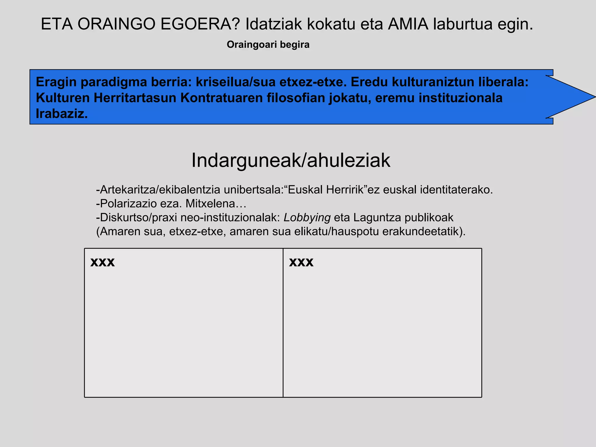 Eragin paradigma berria: kriseilua/sua etxez-etxe. Eredu kulturaniztun liberala:  Kulturen Herritartasun Kontratuaren filosofian jokatu, eremu instituzionala  Irabaziz. Oraingoari begira Indarguneak/ahuleziak -Artekaritza/ekibalentzia unibertsala:“Euskal Herririk”ez euskal identitaterako. -Polarizazio eza. Mitxelena… -Diskurtso/praxi neo-instituzionalak:  Lobbying  eta Laguntza publikoak (Amaren sua, etxez-etxe, amaren sua elikatu/hauspotu erakundeetatik). ETA ORAINGO EGOERA? Idatziak kokatu eta AMIA laburtua egin. xxx xxx 