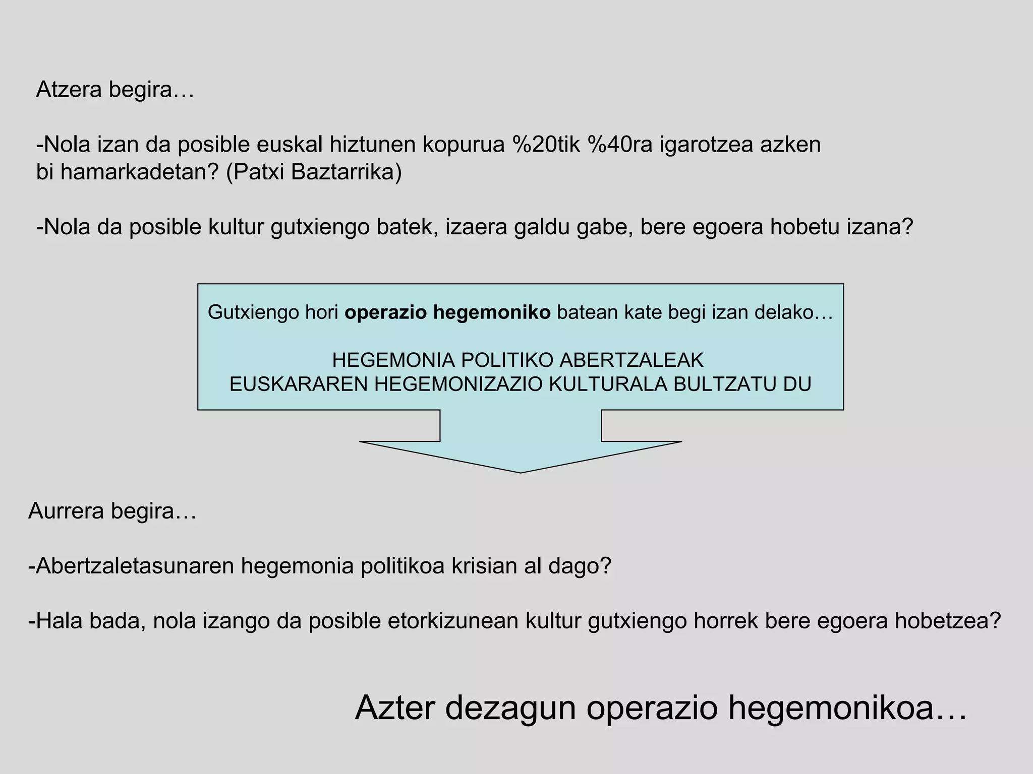 Atzera begira… -Nola izan da posible euskal hiztunen kopurua %20tik %40ra igarotzea azken bi hamarkadetan? (Patxi Baztarrika) -Nola da posible kultur gutxiengo batek, izaera galdu gabe, bere egoera hobetu izana? Gutxiengo hori  operazio hegemoniko  batean kate begi izan delako… HEGEMONIA POLITIKO ABERTZALEAK  EUSKARAREN HEGEMONIZAZIO KULTURALA BULTZATU DU Aurrera begira… -Abertzaletasunaren hegemonia politikoa krisian al dago? -Hala bada, nola izango da posible etorkizunean kultur gutxiengo horrek bere egoera hobetzea? Azter dezagun operazio hegemonikoa… 