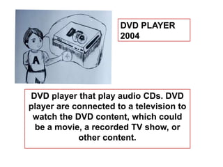 DVD PLAYER
2004
DVD player that play audio CDs. DVD
player are connected to a television to
watch the DVD content, which could
be a movie, a recorded TV show, or
other content.