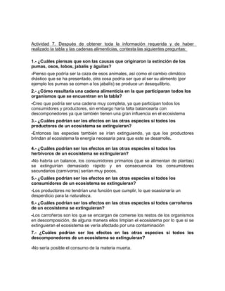 Actividad 7. Después de obtener toda la información requerida y de haber
realizado la tabla y las cadenas alimenticias, contesta las siguientes preguntas:
1.- ¿Cuáles piensas que son las causas que originaron la extinción de los
pumas, osos, lobos, jabalís y águilas?
-Pienso que podría ser la caza de esos animales, así como el cambio climático
drástico que se ha presentado, otra cosa podría ser que al ser su alimento (por
ejemplo los pumas se comen a los jabalís) se produce un desequilibrio.
2.- ¿Cómo resultaría una cadena alimenticia en la que participaran todos los
organismos que se encuentran en la tabla?
-Creo que podría ser una cadena muy completa, ya que participan todos los
consumidores y productores, sin embargo haría falta balancearla con
descomponedores ya que también tienen una gran influencia en el ecosistema
3.- ¿Cuáles podrían ser los efectos en las otras especies si todos los
productores de un ecosistema se extinguieran?
-Entonces las especies también se irían extinguiendo, ya que los productores
brindan al ecosistema la energía necesaria para que este se desarrolle.
4.- ¿Cuáles podrían ser los efectos en las otras especies si todos los
herbívoros de un ecosistema se extinguieran?
-No habría un balance, los consumidores primarios (que se alimentan de plantas)
se extinguirían demasiado rápido y en consecuencia los consumidores
secundarios (carnívoros) serían muy pocos.
5.- ¿Cuáles podrían ser los efectos en las otras especies si todos los
consumidores de un ecosistema se extinguieran?
-Los productores no tendrían una función que cumplir, lo que ocasionaría un
desperdicio para la naturaleza.
6.- ¿Cuáles podrían ser los efectos en las otras especies si todos carroñeros
de un ecosistema se extinguieran?
-Los carroñeros son los que se encargan de comerse los restos de los organismos
en descomposición, de alguna manera ellos limpian el ecosistema por lo que si se
extinguieran el ecosistema se vería afectado por una contaminación
7.- ¿Cuáles podrían ser los efectos en las otras especies si todos los
descomponedores de un ecosistema se extinguieran?
-No sería posible el consumo de la materia muerta.
 