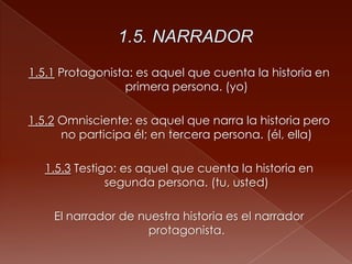 1.5.1 Protagonista: es aquel que cuenta la historia en
primera persona. (yo)
1.5.2 Omnisciente: es aquel que narra la historia pero
no participa él; en tercera persona. (él, ella)
1.5.3 Testigo: es aquel que cuenta la historia en
segunda persona. (tu, usted)
El narrador de nuestra historia es el narrador
protagonista.
 