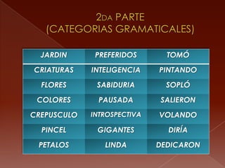 JARDIN PREFERIDOS TOMÓ
CRIATURAS INTELIGENCIA PINTANDO
FLORES SABIDURIA SOPLÓ
COLORES PAUSADA SALIERON
CREPUSCULO INTROSPECTIVA VOLANDO
PINCEL GIGANTES DIRÍA
PETALOS LINDA DEDICARON
 