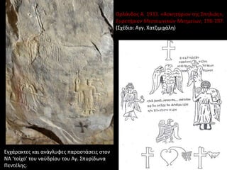 Εγχάρακτες και ανάγλυφες παραστάσεις στον
ΝΑ ‘τοίχο’ του ναϋδρίου του Αγ. Σπυρίδωνα
Πεντέλης.
Ορλάνδος Α. 1933. «Ασκητήριον της Σπηλιάς»,
Ευρετήριον Μεσαιωνικών Μνημείων, 196-197.
(Σχέδιο: Αγγ. Χατζιμιχάλη)
 