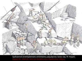 Σχεδιαστική αναπαράσταση απόσπασης μαρμάρινου όγκου (σχ. Μ. Κορρέ).
Κορρές Μ. 1994 (2). Από την Πεντέλη στον Παρθενώνα. Αθήνα.
 