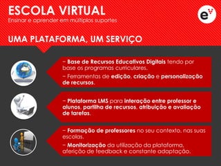 − Base de Recursos Educativos Digitais tendo por base os programas curriculares. 
− Ferramentas de edição, criação e personalização de recursos. 
− Plataforma LMS para interação entre professor e alunos, partilha de recursos, atribuição e avaliação de tarefas. 
− Formação de professores no seu contexto, nas suas escolas. 
− Monitorização da utilização da plataforma, aferição de feedback e constante adaptação. 
ESCOLA VIRTUAL 
Ensinar e aprender em múltiplos suportes 
UMA PLATAFORMA, UM SERVIÇO  