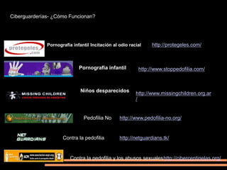 Ciberguarderías- ¿Cómo Funcionan?




              Pornografía infantil Incitación al odio racial    http://protegeles.com/



                             Pornografía infantil         http://www.stoppedofilia.com/



                              Niños desparecidos
                                                         http://www.missingchildren.org.ar
                                                         /


                               Pedofilia No      http://www.pedofilia-no.org/


                     Contra la pedofilia         http://netguardians.tk/


                         Contra la pedofilia y los abusos sexualeshttp://cibercentinelas.org/
 