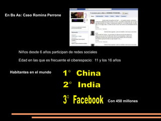 En Bs As: Caso Romina Perrone




       Niños desde 6 años participan de redes sociales

       Edad en las que es frecuente el ciberespacio: 11 y los 16 años


  Habitantes en el mundo




                                                             Con 450 millones
 