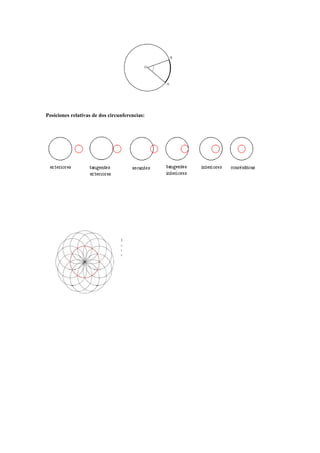 Posiciones relativas de dos circunferencias:
 