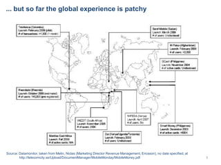 ... but so far the global experience is patchy




Source: Datamonitor, taken from Melin, Niclas (Marketing Director Reven...