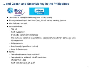 ... and Gcash and SmartMoney in the Philippines



      Launched in 2003 (SmartMoney) and 2004 (Gcash)
      Smart part...