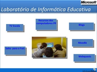 Laboratório de Informática Educativa Recursos dos  computadores PROINFO   Blogs Webquests TV Escola Salto  para o Futuro Moodle 