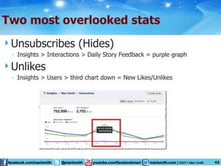 Unsubscribes (Hides) Insights > Interactions > Daily Story Feedback = purple graph Unlikes Insights > Users > third chart down = New Likes/Unlikes 