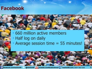 660 million active members Half log on daily Average session time = 55 minutes! 