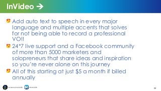 @marismithinvideo.io/marismith
Add auto text to speech in every major
language and multiple accents that solves
for not be...