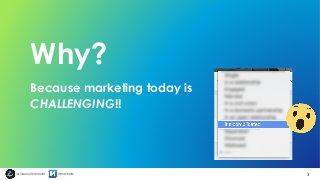 @marismithinvideo.io/marismith
Why?
3
Because marketing today is
CHALLENGING!!
 