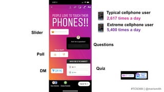 #TCS360i | @marismith
Slider
Questions
Poll
2,617 times a day
5,400 times a day
Typical cellphone user
Extreme cellphone u...