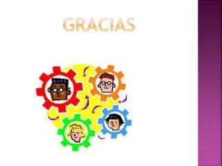 Marisol elvira. presentacion de trabajo Colaborativo