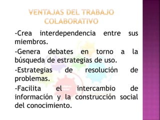 -Crea interdependencia entre sus 
miembros. 
-Genera debates en torno a la 
búsqueda de estrategias de uso. 
-Estrategias de resolución de 
problemas. 
-Facilita el intercambio de 
información y la construcción social 
del conocimiento. 
 