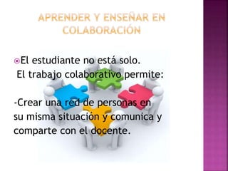 El estudiante no está solo. 
El trabajo colaborativo permite: 
-Crear una red de personas en 
su misma situación y comunica y 
comparte con el docente. 
 