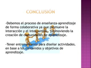 -Debemos el proceso de enseñanza-aprendizaje 
de forma colaborativa ya que promueve la 
interacción y el intercambio, promoviendo la 
creación de comunidades de aprendizaje. 
-Tener entrenamiento para diseñar actividades. 
en base a los contenidos y objetivos de 
aprendizaje. 
 