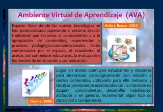 Ambiente Virtual de Aprendizaje (AVA)
Espacio físico donde las nuevas tecnologías se
han potencializado superando al entorno escolar
tradicional que favorece al conocimiento y a la
apropiación de contenidos, experiencias y
procesos pedagógico-comunicacionales. Están
conformados por el espacio, el estudiante, el
asesor, los contenidos educativos, la evaluación y
los medios de información y comunicación.
Lugar en donde confluyen estudiantes y docentes
para interactuar psicológicamente con relación a
ciertos contenidos, utilizando para ello métodos y
técnicas previamente establecidos con la intención de
adquirir conocimientos, desarrollar habilidades,
actitudes y en general, incrementar algún tipo de
capacidad o competencia.Ospina (2008)
Avila y Bosco (2001)
 