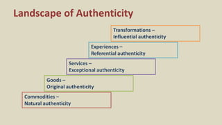 Commodities –
Natural authenticity
Goods –
Original authenticity
Services –
Exceptional authenticity
Experiences –
Referential authenticity
Transformations –
Influential authenticity
Landscape of Authenticity
 