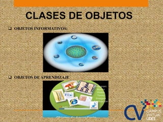 CLASES DE OBJETOS
 OBJETOS INFORMATIVOS:
 OBJETOS DE APRENDIZAJE
 