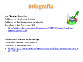 Uso Educativo de medios.
Publicado en 1 de Octubre de 2008
Publicado por José Javier Achicanoy Miranda
Consultada el 1 de Febrero de 2012
• http://usodemedioseneducacion.blogspot.com/2008/10/objetos-virtuales-de-
aprendizaje-ovas.html
Los ambientes Virtuales de Aprendizaje.
Universidad Autónoma Metropolitana.
Consultada el 31 de enero de 2012
• http://docencia.izt.uam.mx/sgpe/files/users/virtuami/file/int/practica_entornos_a
ctv_AVA.pdf
 