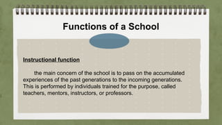 Institutional group, Agencies for Education | PPTX