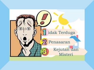 Tidak Terduga
Penasaran
Kejutan dan
Misteri
 