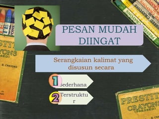 Serangkaian kalimat yang
disusun secara
Sederhana
PESAN MUDAH
DIINGAT
Terstruktu
r
 