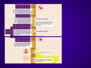 Marissa mayers case study | PDF