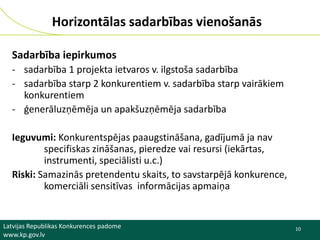Horizontālas sadarbības vienošanās
Sadarbība iepirkumos
- sadarbība 1 projekta ietvaros v. ilgstoša sadarbība
- sadarbība starp 2 konkurentiem v. sadarbība starp vairākiem
konkurentiem
- ģenerāluzņēmēja un apakšuzņēmēja sadarbība
Ieguvumi: Konkurentspējas paaugstināšana, gadījumā ja nav
specifiskas zināšanas, pieredze vai resursi (iekārtas,
instrumenti, speciālisti u.c.)
Riski: Samazinās pretendentu skaits, to savstarpējā konkurence,
komerciāli sensitīvas informācijas apmaiņa

Latvijas Republikas Konkurences padome
www.kp.gov.lv

10

 