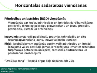 Horizontālas sadarbības vienošanās
Pētniecības un izstrādes (R&D) vienošanās
Vienošanās par kopīgu pētniecības un izstrādes darbību veikšanu,
pastāvošu tehnoloģiju kopīgu pilnveidošanu un jaunu produktu
pētniecību, izstrādi un tirdzniecību

Ieguvumi: savstarpēji papildinošu prasmju, tehnoloģiju un citu
resursu apvienošana jaunu, inovatīvu preču izstrādei
Riski: ierobežojums vienošanās pusēm veikt pētniecību un izstrādi
(citā jomā vai ex post šajā jomā), ierobežojums izmantot rezultātus
turpmākajā pētniecībā un izpētē, ražošanas, tirdzniecības un
pārdošanas ierobežojumi
“Drošības zona” – kopējā tirgus daļa nepārsniedz 25%
Latvijas Republikas Konkurences padome
www.kp.gov.lv

5

 
