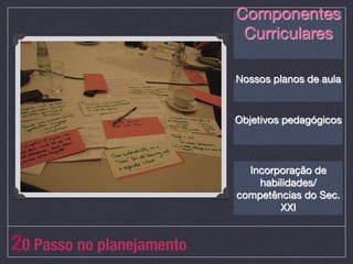 Componentes
                             Curriculares
                                      
                                      
                            Nossos planos de aula
                                      
                                      
                            Objetivos pedagógicos
                                       
                                       

                              Incorporação de
                                habilidades/
                            competências do Sec.
                                    XXI


20 Passo no planejamento
 