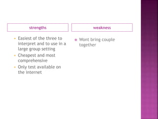 strengths weakness
 Easiest of the three to
interpret and to use in a
large group setting
 Cheapest and most
comprehensive
 Only test available on
the internet
 Wont bring couple
together
 