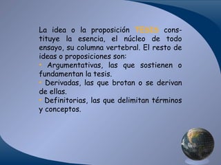 La idea o la proposición TESIS constituye la esencia, el núcleo de todo
ensayo, su columna vertebral. El resto de
ideas o proposiciones son:
• Argumentativas, las que sostienen o
fundamentan la tesis.
• Derivadas, las que brotan o se derivan
de ellas.
• Definitorias, las que delimitan términos
y conceptos.

 