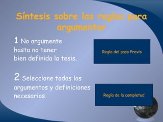 Síntesis sobre las reglas para
argumentar
1 No argumente

hasta no tener
bien definida la tesis.

Regla del paso Previo

2 Seleccione todas los

argumentos y definiciones
necesarios.

Regla de la completud

 