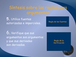 Síntesis sobre las reglas para
argumentar
5. Utilice fuentes

autorizadas e imparciales.

Regla de las fuentes

6. Verifique que sus

argumentos son argumentos
y que sus derivadas
son derivadas.

Regla de la
Verificación

 