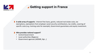 Getting support in France
18
A wide array of supports : Interest-free loans, grants, reduced real estate costs, tax
exempt...